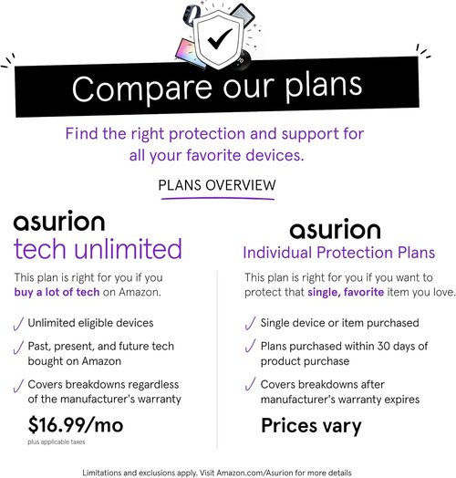 ASURION 4-Year Office Equipment Protection Plan - Comprehensive Coverage for $80-$89.99