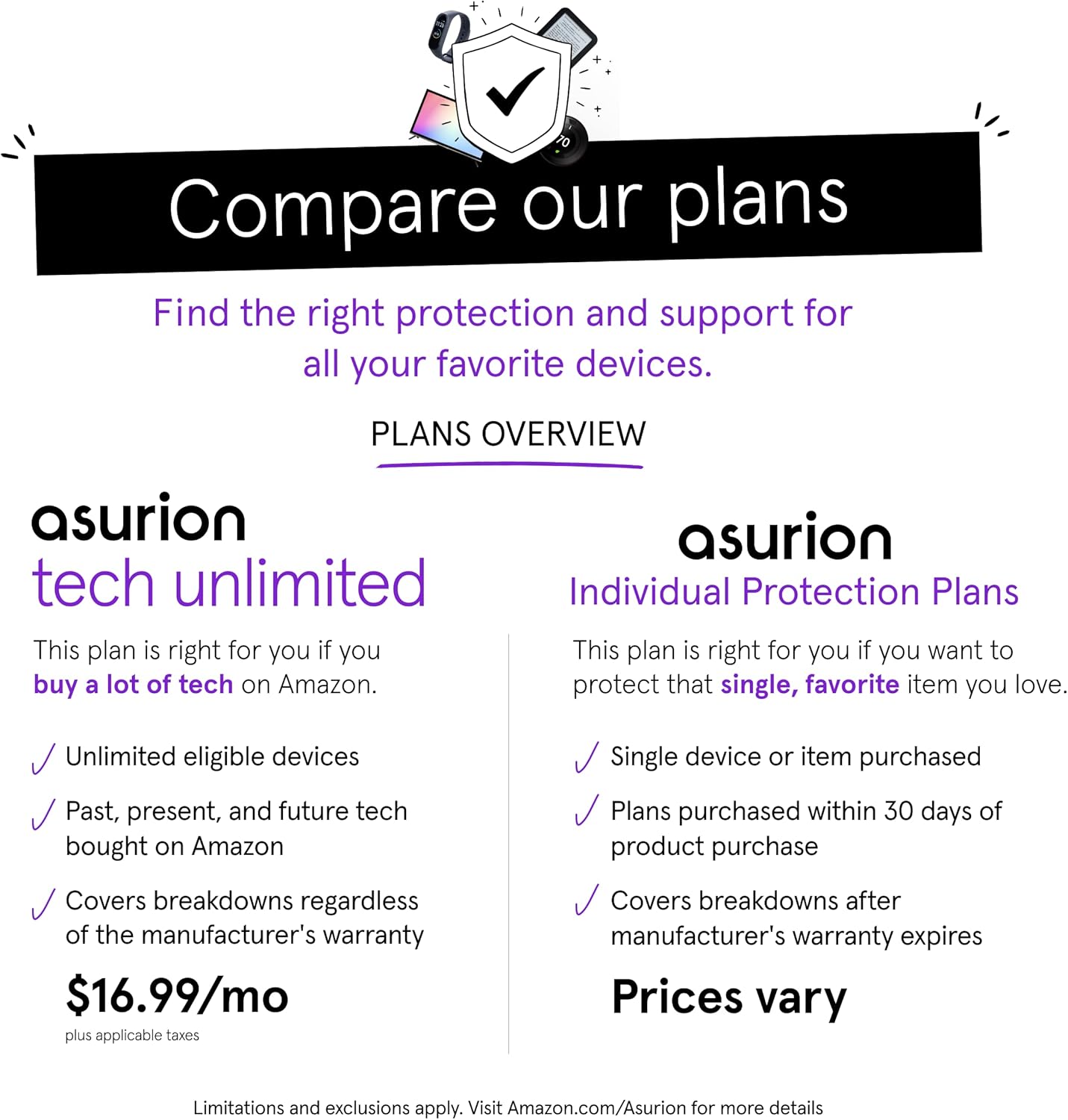 ASURION 3-Year Camera Protection Plan | Comprehensive Coverage for $90 - $99.99