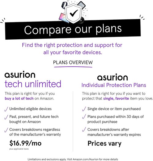 ASURION 4-Year Office Equipment Protection Plan | Coverage for Devices Priced $100-$124.99