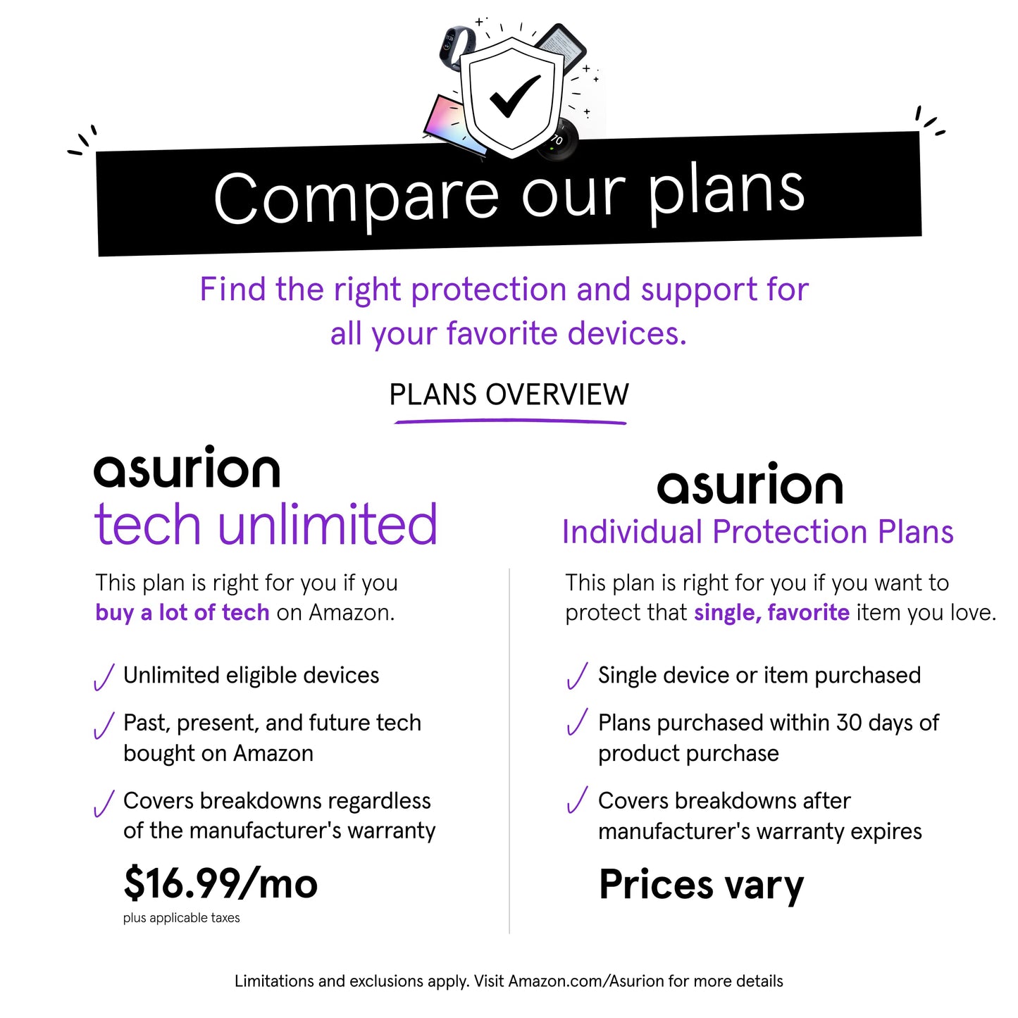 ASURION 3 Year Desktop Protection Plan ($3000 - $3999.99)