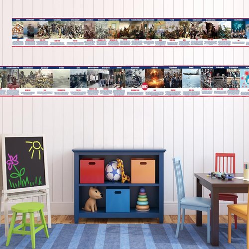 EIHFHIE 15 Charts US History Posters for Classroom, 9 x 14 US History Posters Time Line Bulletin Board Set, Social Studies Classroom Decorations for Middle High School