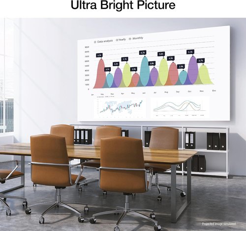 Epson EpiqVision Flex CO-FH02 Full HD 1080p Smart Projector - 3000 Lumen Brightness, Android TV, Bluetooth