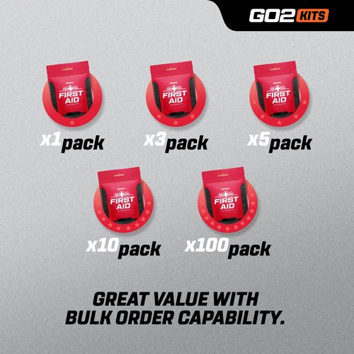 Go2Kits 54-Piece First Aid Kit, Basic Plus Emergency First Aid Kit for Home, Work & Travel, Red, 100-Pack (RX350MAX)