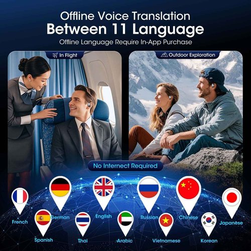 AI Translation Earbuds Real Time, 2025 Upgraded 144 Language Translator Earbuds for iPhone and Android 6-in-1 Translation Headphones with 6 Mode, Translating Device for Travel Business Learning(Black)