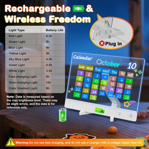 Lumi Rechargeable LED Drawing Board - Large 15.8"x11.9" Acrylic Dry Erase Board with 12 Markers & 7 Colors | Perfect for Gifts