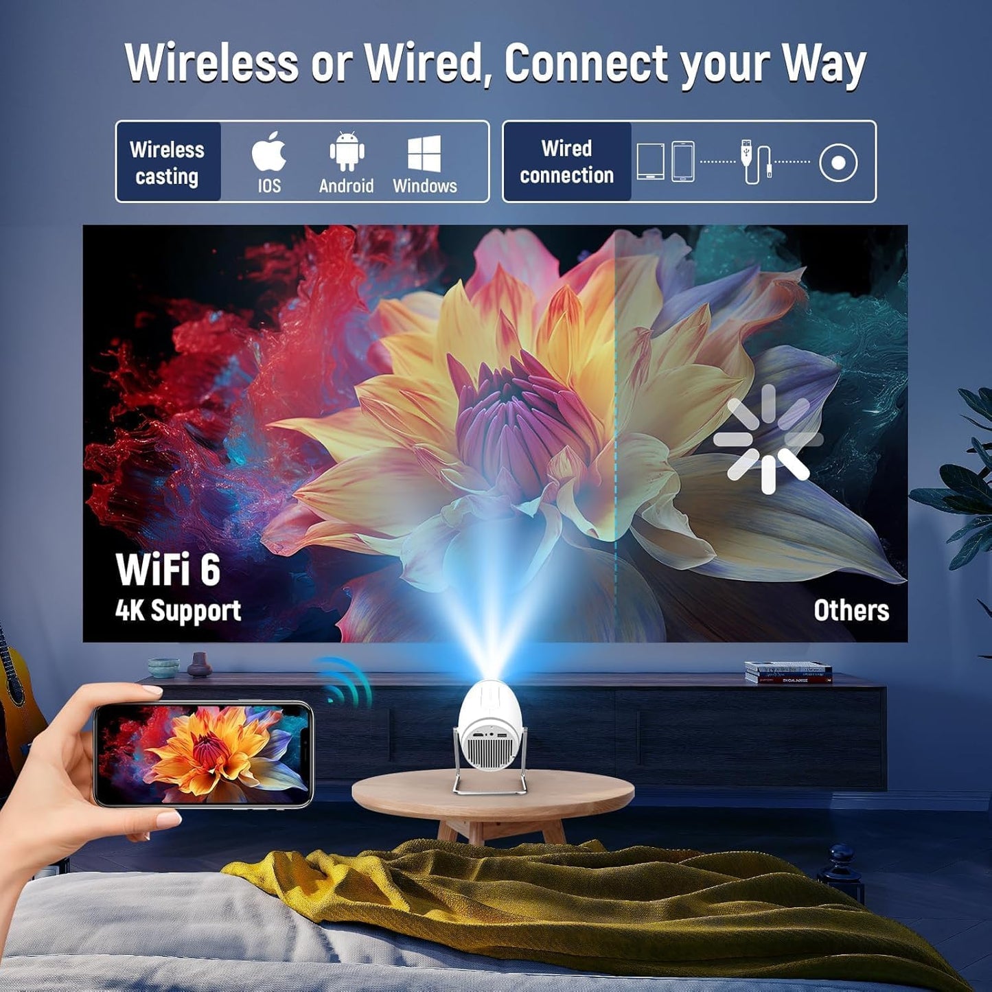 Skiennix Mini Projector - 4K 1080P WiFi & Bluetooth Portable Projector | 180° Rotatable, 130'' Screen