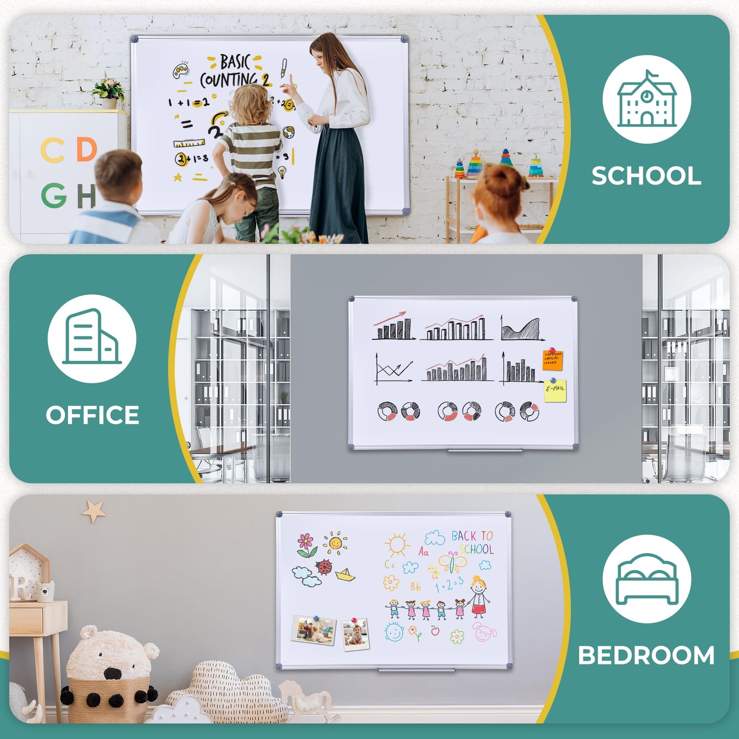 DexBoard 2 Pack 48 x 36 Large Magnetic Dry Erase Board with Removable Marker Tray| Commercial Quality Wall-Mounted Aluminum Message Presentation White Board for Home Office Classroom