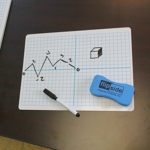 Flipside Products 9" x 12" Two-Sided Magnetic XY Axis Dry Erase Learning Mat, Education Learning, Graph, Economical - 48 Pack