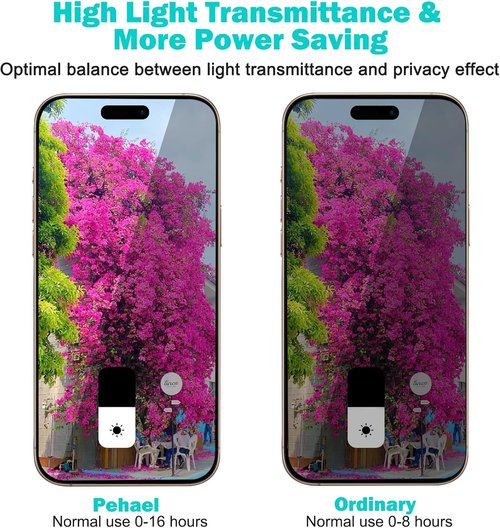 PEHAEL Privacy Screen Protector for iPhone 17 Pro Max - Full Coverage Anti-Spy Glass with Camera Lens Protector | 9H Hardness, Easy Installation, Bubble Free