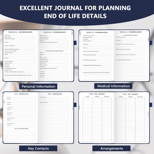 JUBTIC End of Life Planner, Estate Planning Organizer with Tabs, I’m Dead Now Book Planner for Final Wishes, Will & Document Organizer (7x10 Inches)-Navy Blue