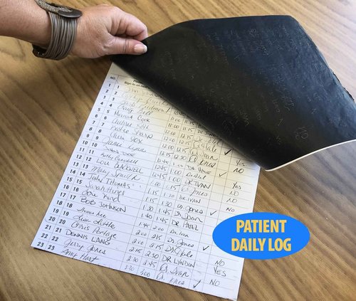 Tabbies Patient Sign-in Peel Off Label Forms, 250 Sheets/Pack, Green, 8-1/2" x 11", HIPAA Compliant, Confidential Patients Sign in Sheet, Provide Daily Patient Logs