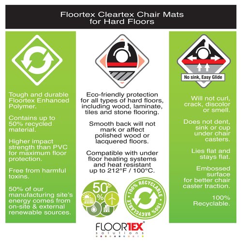 Floortex Cleartex Enhanced Polymer Rectangular Chair Mat for Hard Floors - 30" x 48"