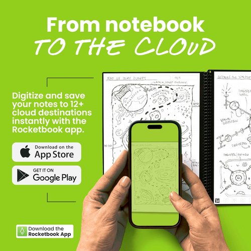 Rocketbook New Core Reusable Spiral Notebook, Executive Size 6x8.8, Green - Dotted Pages, App-Connected, Erasable, Durable Cover, Ideal for School, Work, and Creative Projects