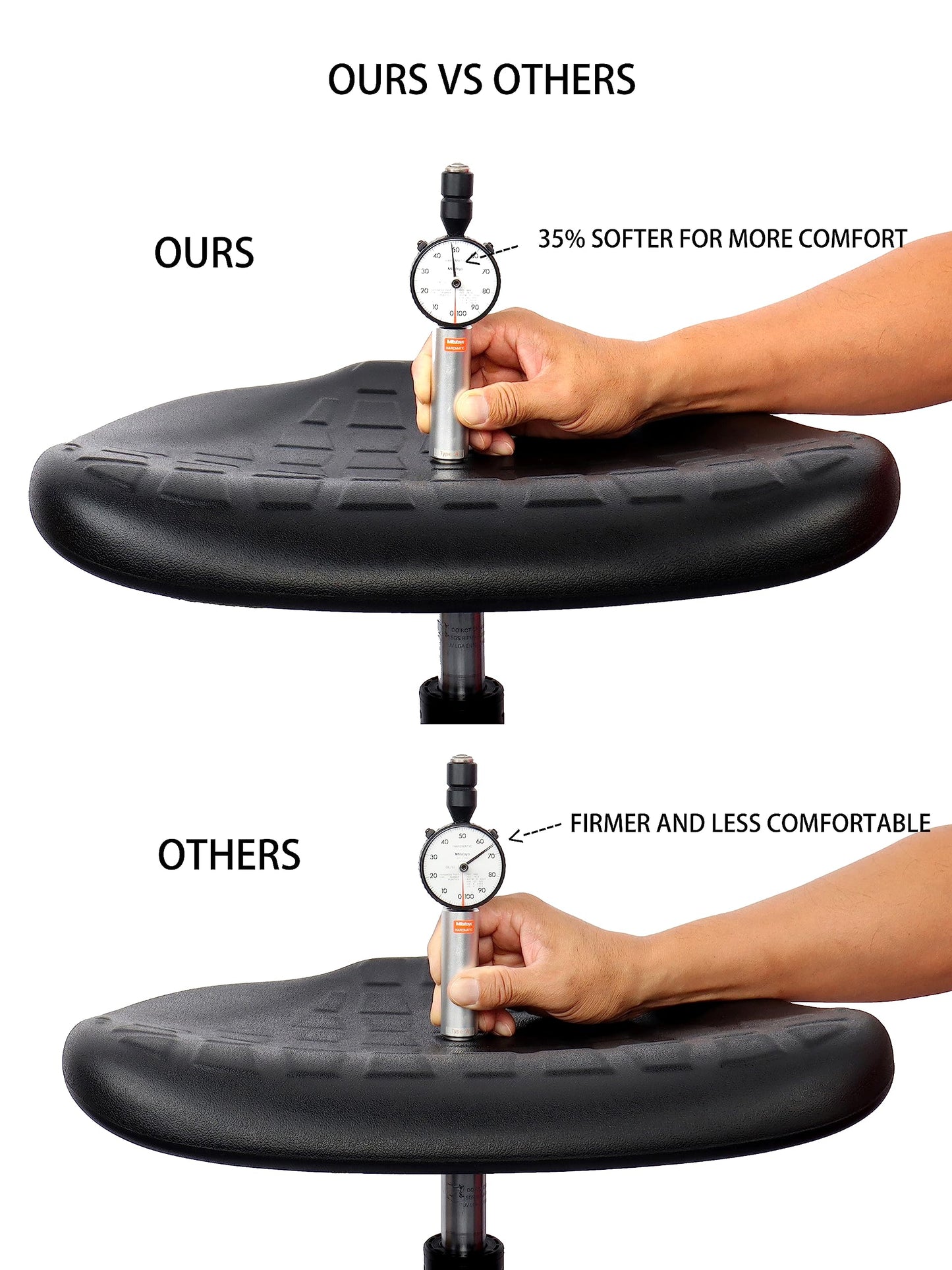 TAKE UR SEAT® Deluxe Drafting Lab Stool Chair, 18'' Adjustable Footring, 10'' Adjustable Height, 450 lbs seat Capacity, Heavy Duty, Shipped Within 24 Hours (Glide Non-Rolling)