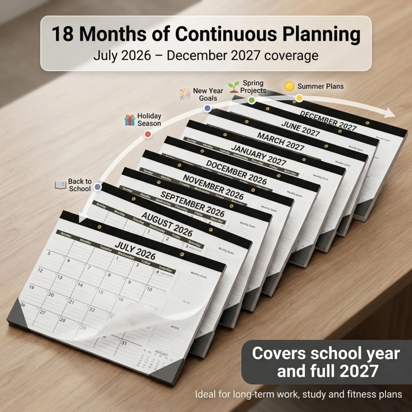 Versatile Desk Calendar 2026-2027 - 18 Month Wall & Desktop Planner (July 2026 - Dec 2027), 17" x 12" Large Monthly Pad, 170um Protective Film & 300g Cardboard for Efficient Workspace