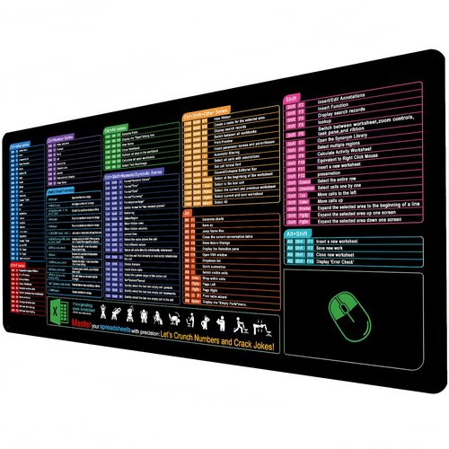 Non-Slip Office Desk Mat - Excel Efficiency Shortcuts Guide, Featuring Multiple Common Skills in Excel and Word. Also Serves as a Mouse pad and Keyboard pad (SZ-Ctr-A05, 31.5" x 11.8")