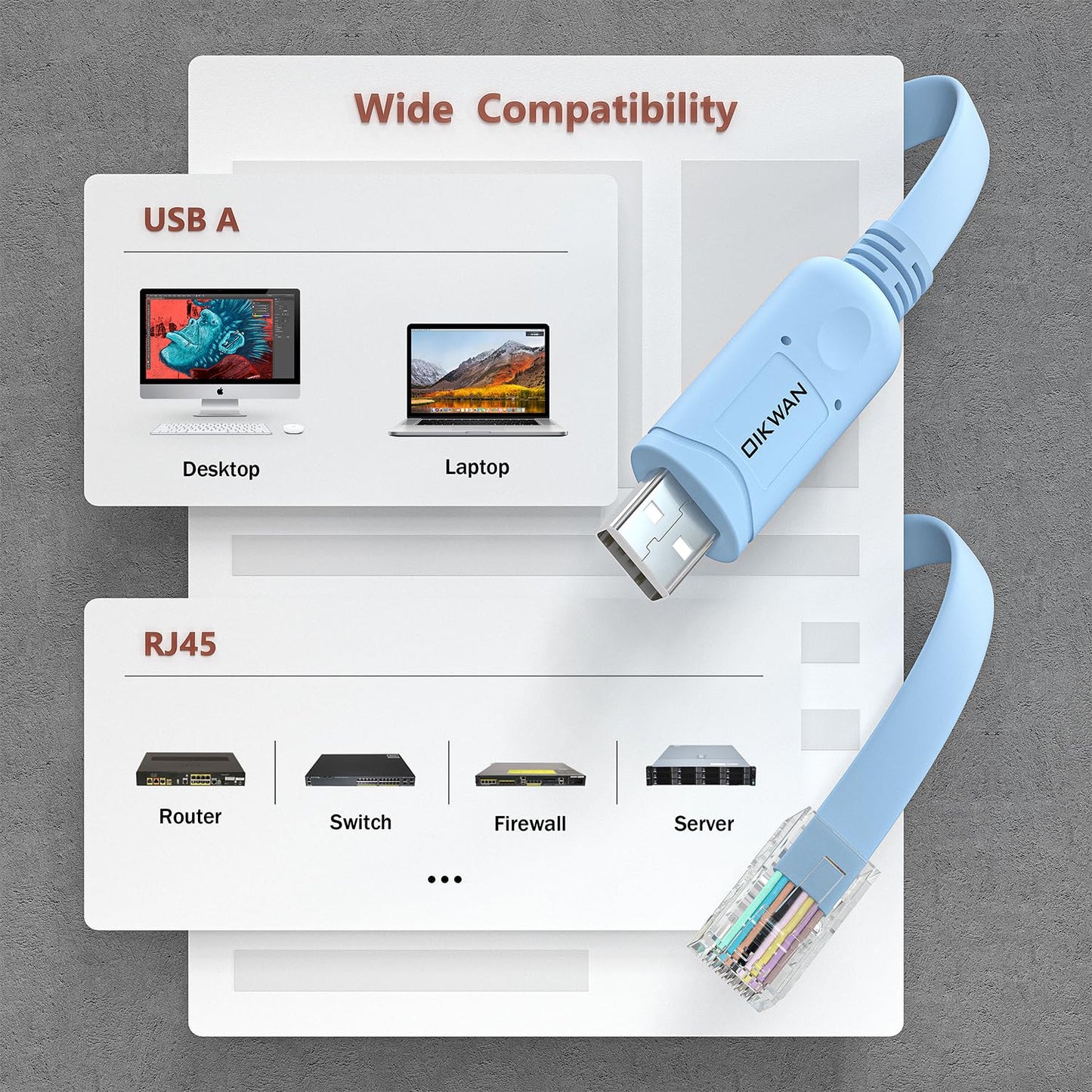 OIKWAN USB Console Cable,USB to RJ45 Console Cable for Cisco Routers/AP Router/Switch Windows, Mac, Linux(1.8m,Blue)