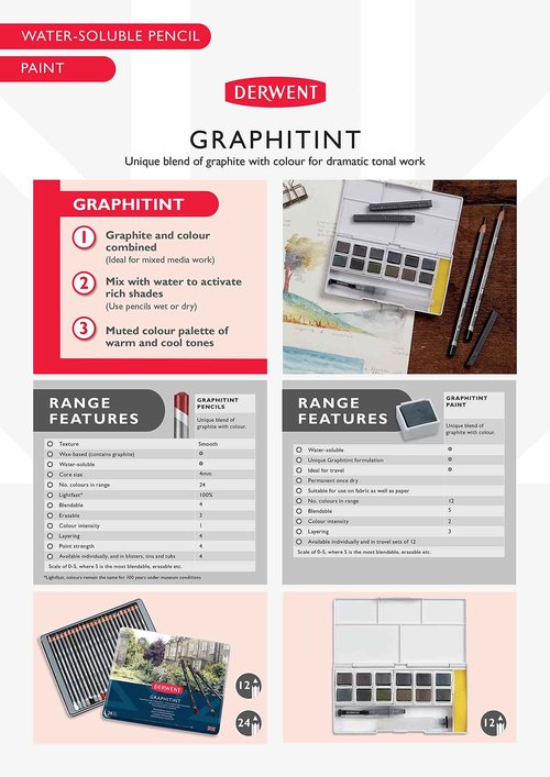 Derwent Graphitint Pencils, Metal Tin, 24 Count (0700803)