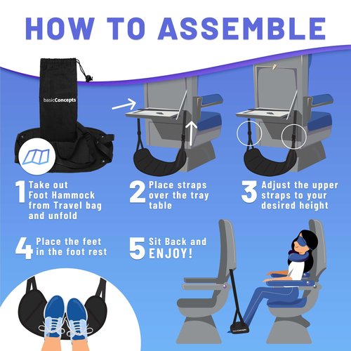 Airplane Footrest (4 Pack), Perfect Foot Hammock for Airplane Travel or Office - Relax Your Feet