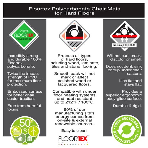 Floortex® Exclusive Polycarbonate Lipped Chair Mat - 35 x 47 for Hard Floor (Pack of 1)
