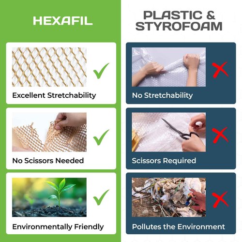 HexcelPack HexaFil Honeycomb Packing Paper - Eco-Friendly, Sustainable Filler for Shipping and Moving, Cushioned Packing Material in Dispenser Box, Alternative to Bubble Wrap - Natural, 12" x 1700'