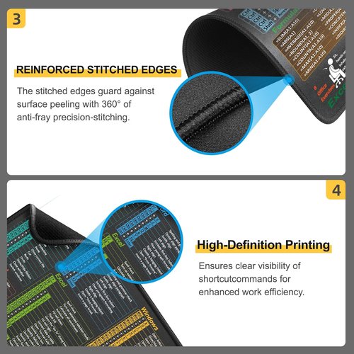 Kinevolve Mouse Pad - Excel Cheat Sheet with Windows Shortcuts | 11.8"x9.8" Waterproof, Non-Slip Design