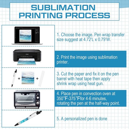 Yexiya Sublimation Pens Blank Heat Transfer Pen Sublimation Ballpoint Pen with Shrink Wrap White Aluminum Customized Clip Pen School Supplies for Christmas Office School Stationery Supplies (50 Sets)