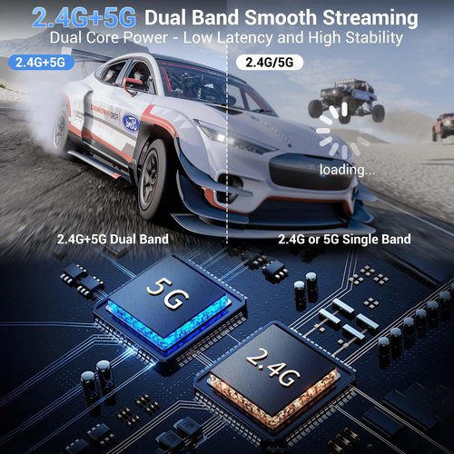 Wireless HDMI Display Dongle Adapter, Portable Transmitter, Streaming Media Video/Audio/File HDMI Wireless Extender from Smartphone,Laptop to HDTV/Monitor/Projector, Support Airplay DLNA Miracast
