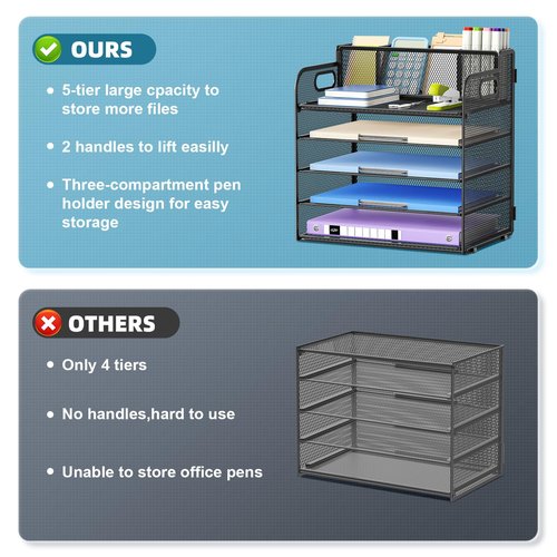 Marbrasse 5 Tier Paper Organizer with 3 Pen Holders, Mesh Desk File Organizer with Handle, Paper Sorter Desk Organizer for Home Office Supplies(Black)