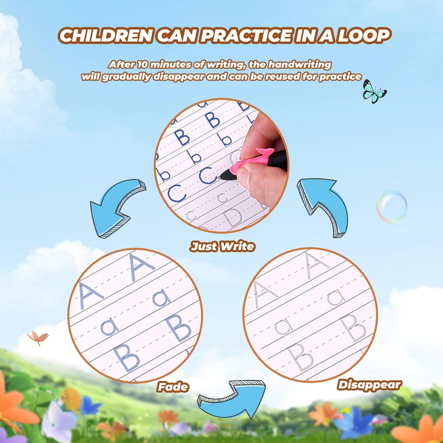 NaTuGi Magic Grooved Writing Practice Books For Kids，Reusable Letters And Numbers Grooved Handwriting Workbooks，Suitable For Ages 3-5 And 6-8 Preschool Kindergarten Children Learning activities