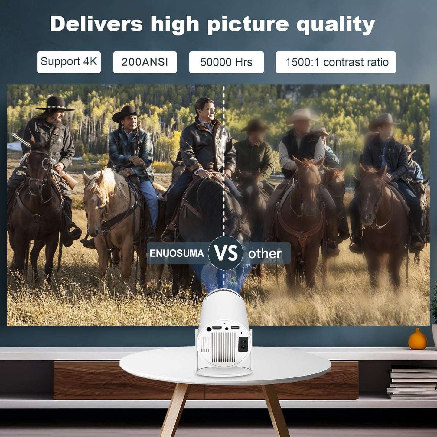 Skiennix Mini Projector - 4K 1080P Portable Design with Dual Band WiFi 6 & Bluetooth 5.2 | 35"-130" Screen