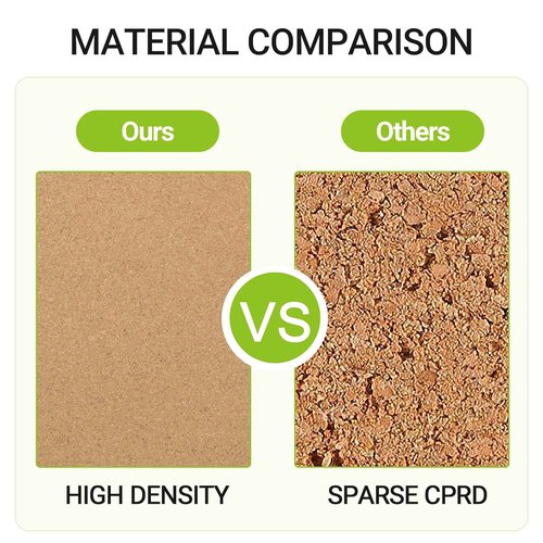 AKTOP Cork Board Bulletin Board 12x12, 1/2" Thick Cork Board Tiles 12 Pack, Small Square Pin Board for Wall, Self Adhesive Corkboards with 120 Push Pin Wood Clips for School, Home & Office