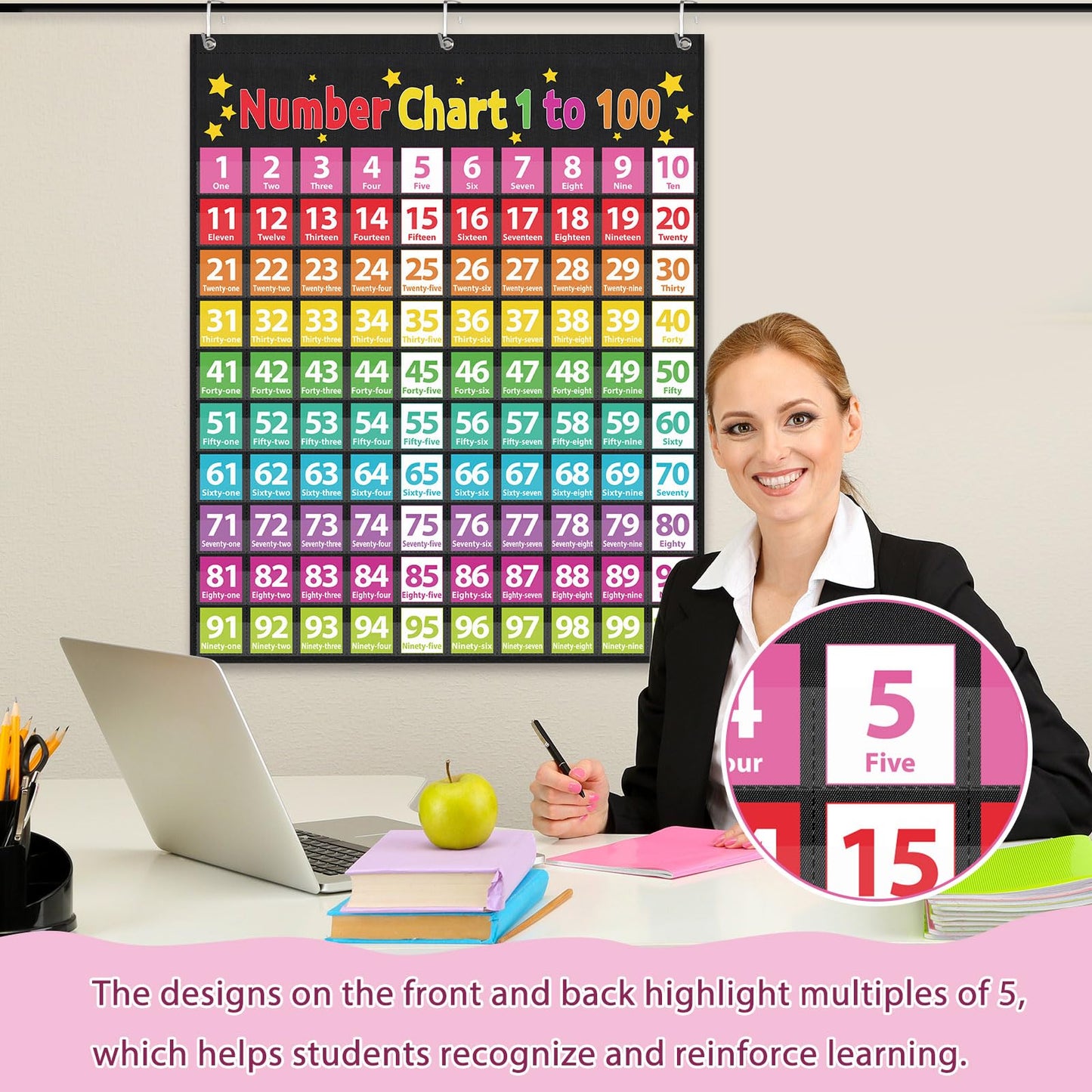 Frienda Hundreds Pocket Chart for Classroom with 100 Pockets 107 Double-Sided Number Cards 26 Blank Cards 1 Pen 3 Hooks Number Chart 1-100 for Classroom Home Learning Counting and Organizer(Classic)