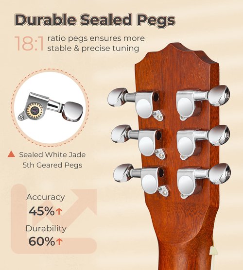Vangoa 6 String Banjo Guitar 26 Inch, Portable Travel Banjitar Mini Banjo Beginner Kit with Arm Rest, for Teens, Adults Starter