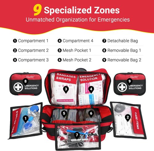 520 Piece Large First Aid Kit - Essential Emergency Survival Kit for Home, Car, and Travel