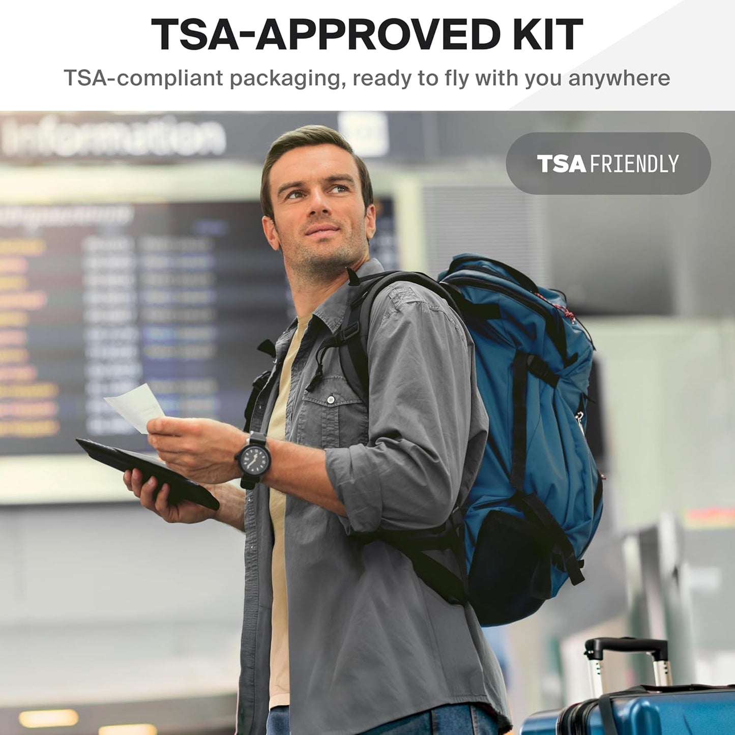 SurviveX Travel Medicine Kit - Compact TSA-Approved First Aid Pack for Travel & Camping | Includes OTC Meds