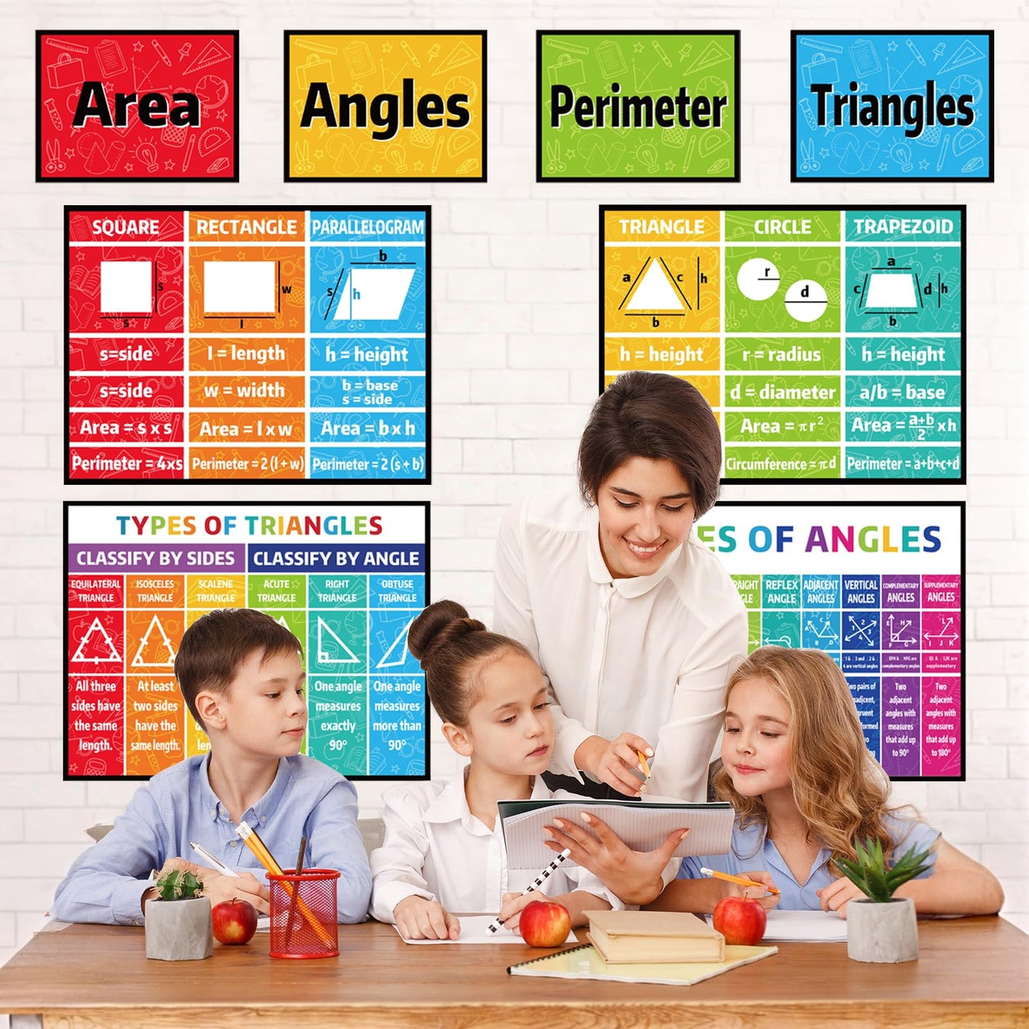 Math Bulletin Board Classroom Decor Posters for Sped Must Haves Math Poster for Elementary Middle High School Teacher Educational Mathematics Area Perimeter Geometry Math Keywords Banners Decorations