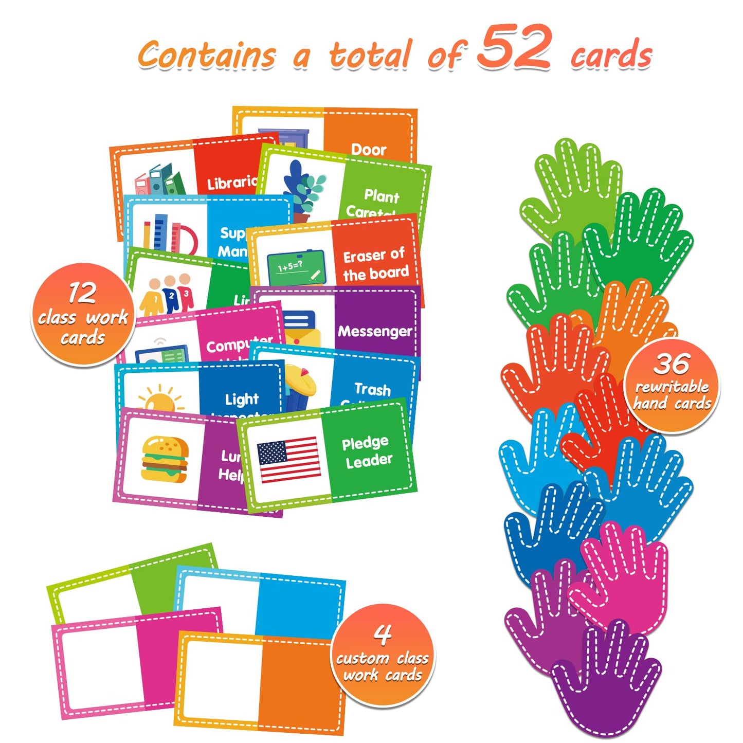ABCxGOOD Helping Hands Pocket Chart,Classroom Jobs and Management Pocket Chart, Preschool Classroom Must Haves Supplies, Great for Classroom Homeschool. (Blue, 29"*20.5")