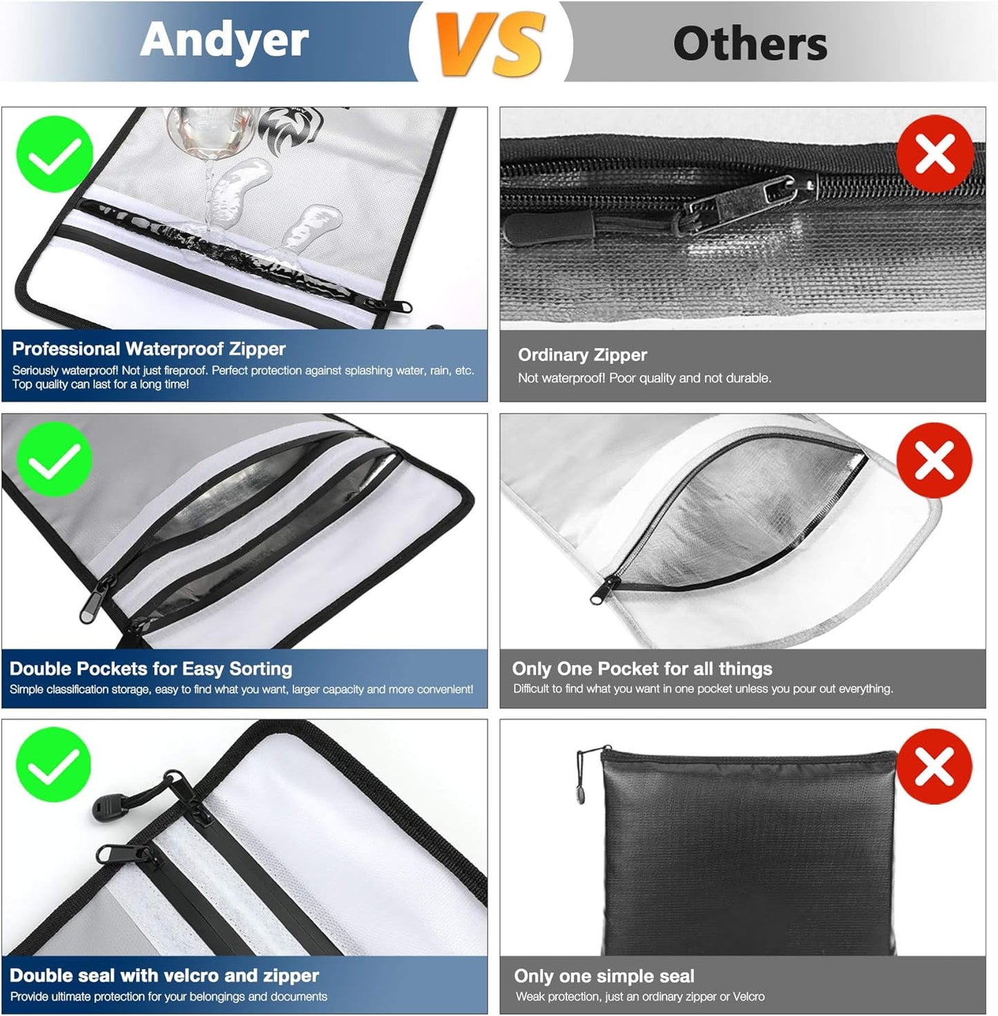 Andyer Fireproof Money Bag - Black & Fireproof Document Bag with 2 Pockets - Grey Bundle