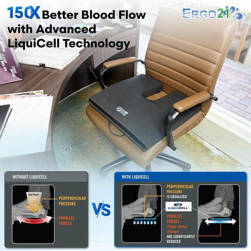 ERGO21 LiquiCell Coccyx Seat Cushion, Aid for Tailbone Pain Relief, Sciatica Pain, Back Support | Donut Like Butt Pillow for Long Hours Sitting at Home/Office Chair (20" W x 18" L x 2.5" H)