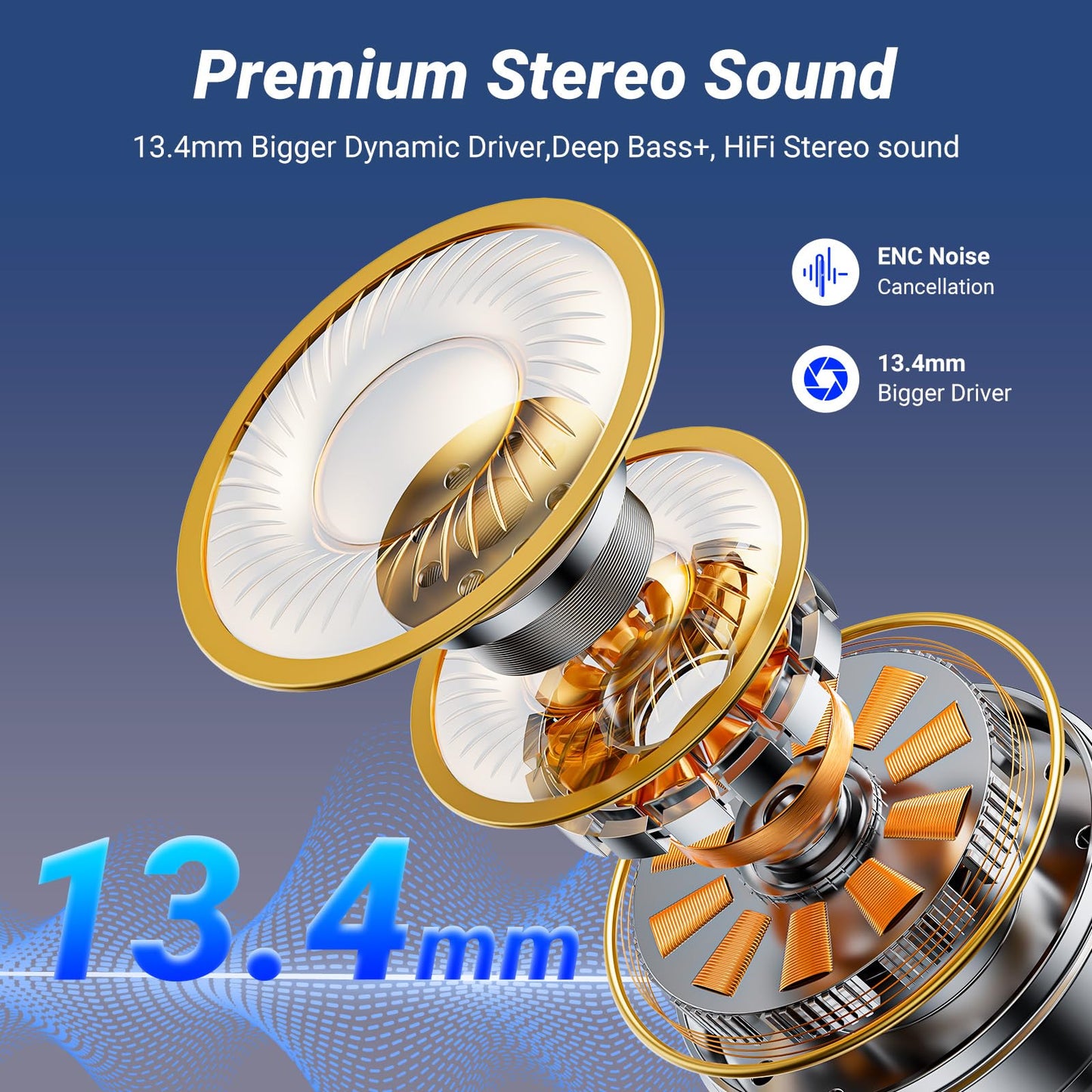 Wireless Earbuds Bluetooth 5.4 Headphones HiFi Stereo 42H Playback in Ear with 4 ENC Noise Cancelling Mic, IPX7 waterproof and LED battery display screen for Running Fitness Office Ear Buds in Black