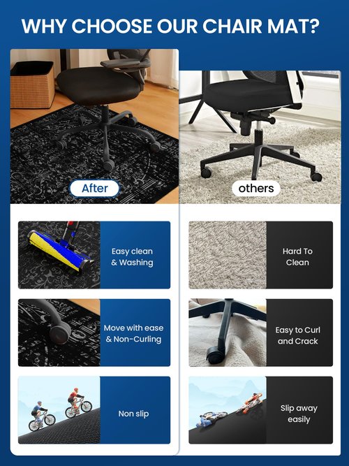 Office Chair Mat for Hardwood Floor, 36"x48" Under Desk Carpet Protector for Rolling Computer Chair Mat, Machine Washable Area Rug, Anti-Slip Floor Mat Jet Black
