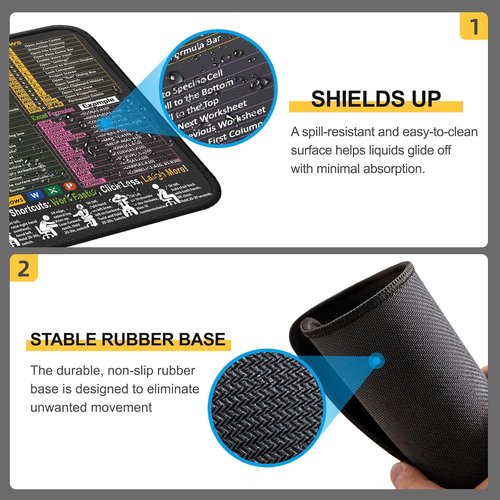 Kinevolve Mouse Pad - Excel Cheat Sheet with Windows Shortcuts | 11.8"x9.8" Waterproof, Non-Slip Design