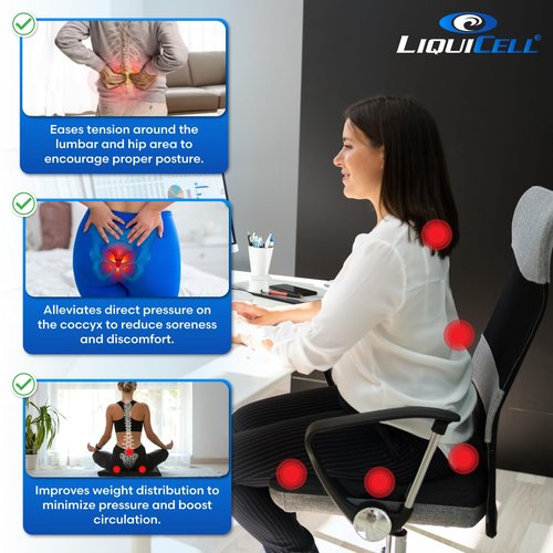 ERGO21 LiquiCell Coccyx Seat Cushion, Aid for Tailbone Pain Relief, Sciatica Pain, Back Support | Donut Like Butt Pillow for Long Hours Sitting at Home/Office Chair (20" W x 18" L x 2.5" H)