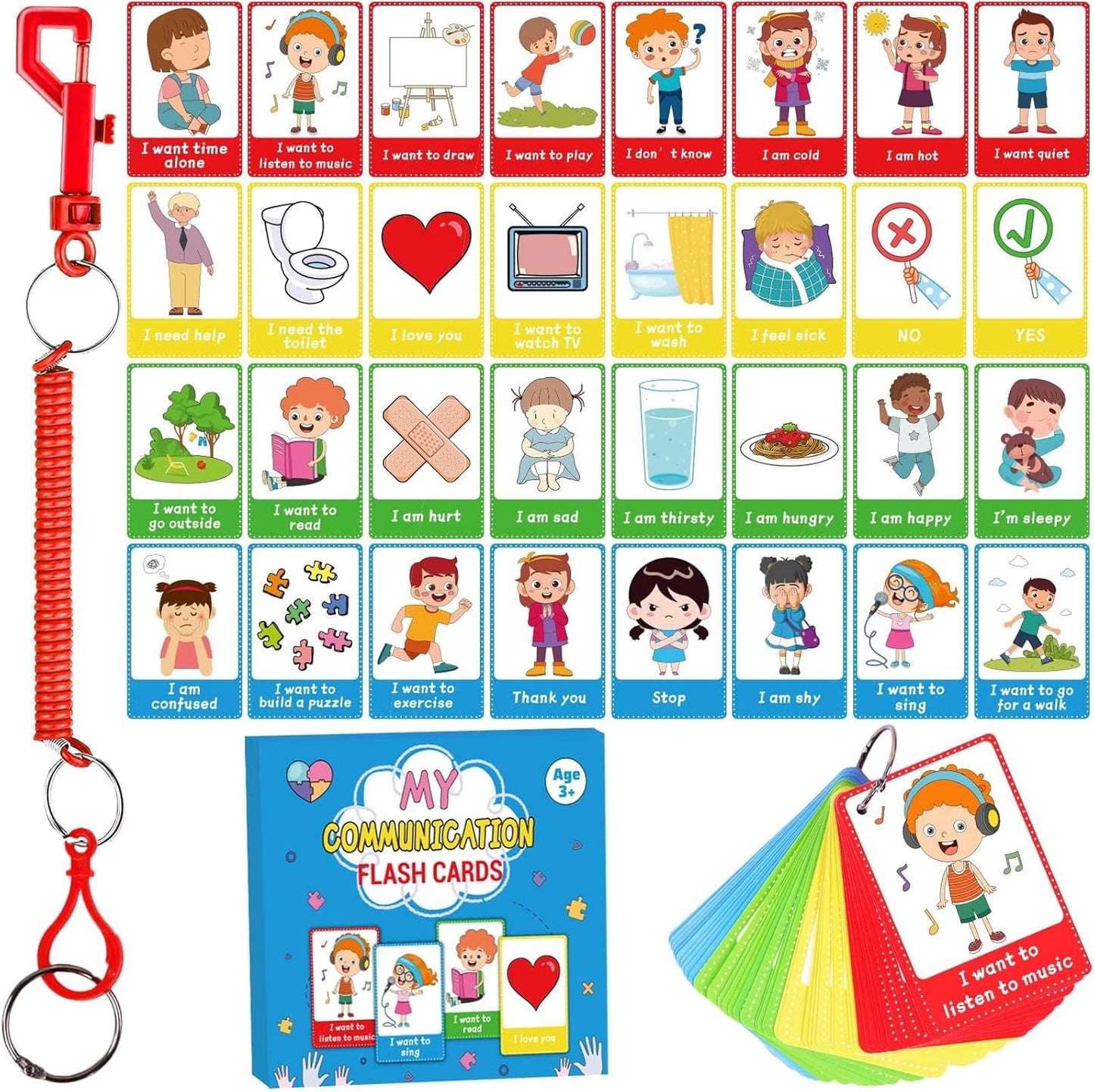 Skiennix Autism Communication Cards - 40PCS Visual Aid for Speech Delay & Language Learning | Special Needs Flash Cards