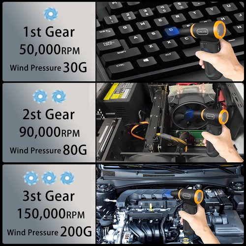 Electric Air Duster, Compressed Air Duster, 150000RPM Jet Dry Blower for Car Dry, 3 Gear Adjustable Mini Turbo Jet Fan, Cordless Air Duster Replaces Compressed Air Can for Computer, Keyboard, Air Bed