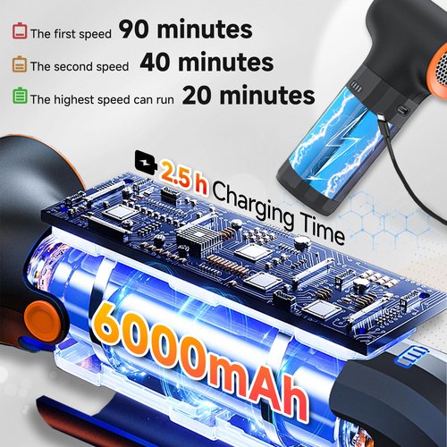 Compressed Air Duster, High-Speed 130,000 RPM Electric Air Duster, 3 Gear Portable Mini Turbo Fan Rechargeable Cordless Air Blower with Non-Slip Handle Jet Dry Blower for Keyboard PC Car Cleaning