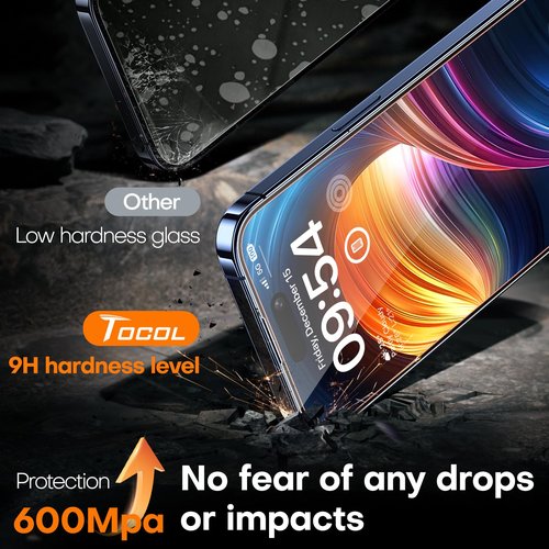 TOCOL for iPhone 15 Pro Max Screen Protector 9H Hardness Military Grade Shatterproof HD Tempered Glass for Full Coverage Easy Installation 2 Pack