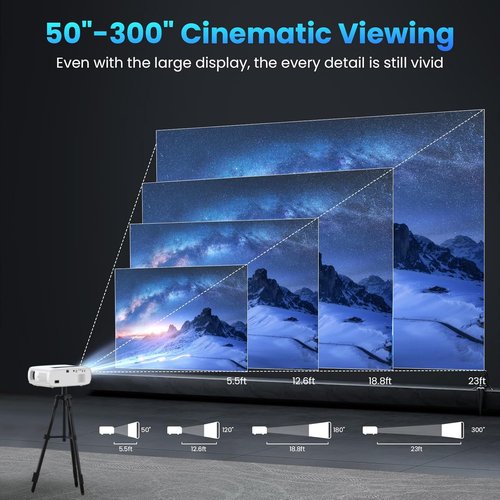 GROVIEW 1080P WiFi Bluetooth Projector - 15000 Lux Brightness, 300'' Screen, 4K Support | Compatible with HDMI, USB, PS5