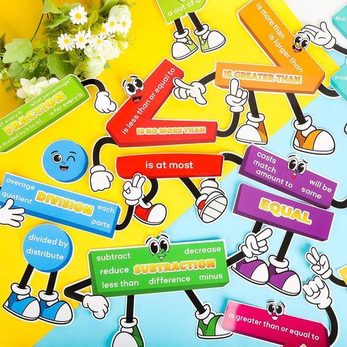 Math Posters for Elementary Middle School Classroom Decorations.Math Keywords Sign Vocabulary Symbol Educational Learning Poster Bulletin Board for Teachers Supplies (Math)